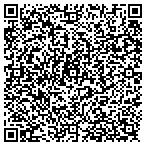 QR code with Integra Mortgage & Investment contacts