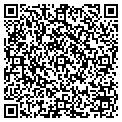 QR code with Janet D Stewart contacts