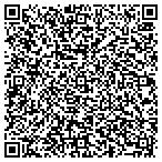 QR code with Geographic Application Developers Desarrolladores contacts
