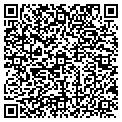 QR code with Mathis Flooring contacts