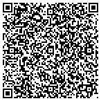 QR code with Boise River Door and Glass contacts