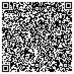 QR code with All Seasons Equipment Inc contacts