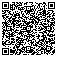 QR code with Homeworks contacts