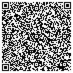 QR code with Private Eyes Optics Of Deerfield contacts