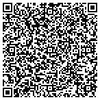 QR code with ANMAN Design LLC contacts