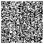 QR code with Lotus Gardens Chinese Restaurant contacts
