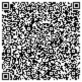 QR code with Discount Sprinkler Installation And Repair contacts