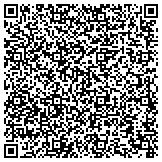 QR code with UNITS Moving and Portable Storage of Milwaukee contacts