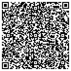 QR code with City Bank And Trust Company Of Moberly contacts