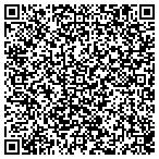 QR code with Advanced Automatic Door Systems Inc contacts