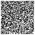 QR code with Breckenridge Graphics contacts
