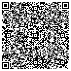 QR code with Edwards Realty Services contacts