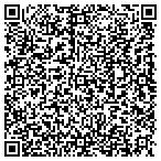 QR code with GAGNON REAL ESTATE INVESTMENTS LLC contacts