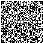QR code with Allied Screen & Graphics LLC contacts