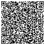 QR code with Rockys Custom Detailing And Auto Spa contacts
