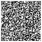 QR code with Biometrics Security Technology contacts