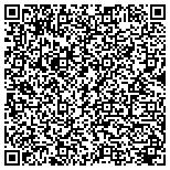 QR code with Marc Oram RE/MAX Realty Associates contacts