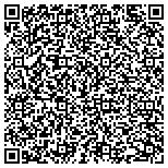 QR code with Body By Kristi Personal Training contacts