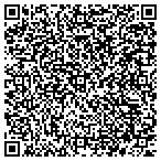 QR code with Elements of Training contacts