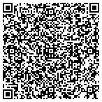 QR code with Miller Realty Group contacts