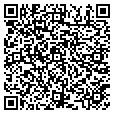 QR code with Briarmade contacts