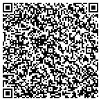 QR code with Partners Delivery Inc contacts