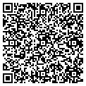 QR code with Healthy Knees contacts