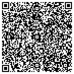 QR code with Jesse's Professional Fitness contacts