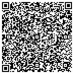 QR code with Mirror Image Fitness, LLC contacts