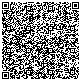 QR code with Pensacola To Panama City Real Estate Frugal Wordpress Theme contacts