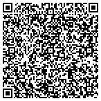 QR code with The Body Warehouse contacts