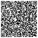 QR code with Sentry Storage Solutions contacts