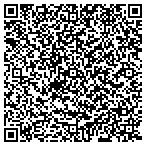 QR code with Afra Construction & Design contacts