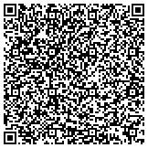 QR code with New Tamp Starka Fitness Boot Camp & Sports Performance contacts