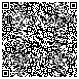 QR code with All about Glazing Waterproofing and Painting LLC contacts