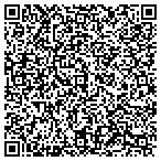 QR code with Personal Trainer Kandis contacts