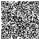 QR code with Classic Images By Danette contacts