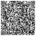 QR code with Monkey Business & More contacts