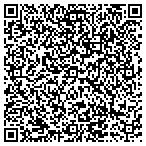 QR code with Delight Buddha's Vegetarian Restaurants contacts