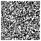 QR code with Integrated Fitness Solution contacts
