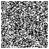 QR code with KF Group Personal Trainer fitness & martial arts contacts
