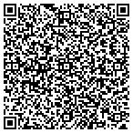QR code with Mike Cola Fitness contacts