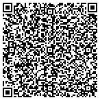 QR code with Aegis Construction Company, Inc contacts