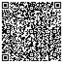 QR code with Adx Tax Pro LLC contacts