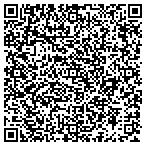 QR code with iStorage McDonough contacts