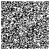 QR code with Healthknut Mobile Personal Training & Meal Planning contacts