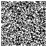 QR code with Steve Repsher Certified Personal Trainer contacts
