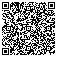 QR code with Irish Images contacts