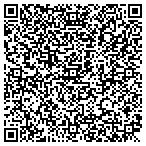 QR code with RicksTraining Systems contacts