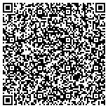 QR code with Warehouse Management systems (WMS) contacts